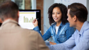 People Performance Diagnostics